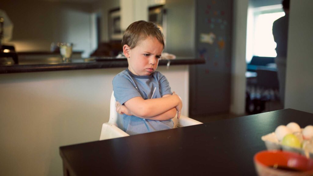 Anger in children with autism